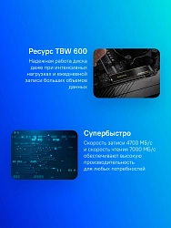 Накопитель SSD A-Data PCIe 4.0 x4 1TB SLEG-900-1TCS Legend 900 M.2 2280