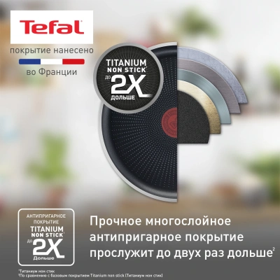 Сковорода блинная Tefal Force 4218522 круглая 22см покрытие: антипригарное ручка несъемная (без крышки) черный (9100048318)