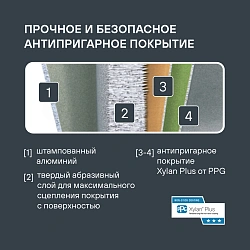 Набор посуды Rondell Kortado RDA-1787 6 предметов