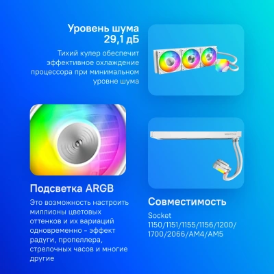 Система водяного охлаждения Montech HyperFlow 360 ARGB Soc-AM5/AM4/1200/1700/1851 белый 4-pin 29.1dB Al+Cu 320W Ret (HYPERFLOW ARGB 360 WHITE)