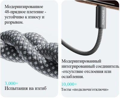 Кабель Romoss CB3038 1746960 ver2.0 USB (m)-USB Type-C (m) 1.2м черный