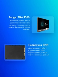 Накопитель SSD Silicon Power SATA-III 2TB SP002TBSS3A55S25 Ace A55 2.5"