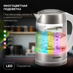 Чайник электрический Hyundai HYK-S5807 1.7л. 2200Вт белый/серебристый корпус: стекло/металл