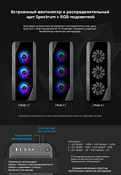 Корпус Zalman N5 TF черный без БП ATX 5x120mm 2xUSB2.0 1xUSB3.0 audio bott PSU
