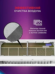 Сплит-система Royal Clima Perfetto DC EU Inverter RCI-PF75HN белый