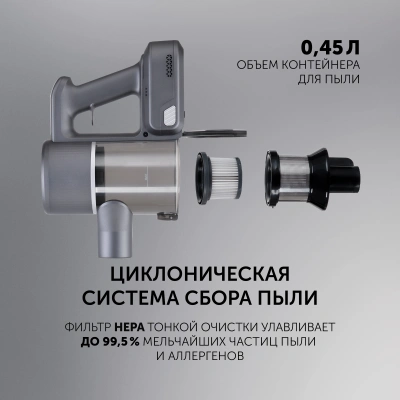 Пылесос Polaris PVCS 3060 450Вт графит/серый