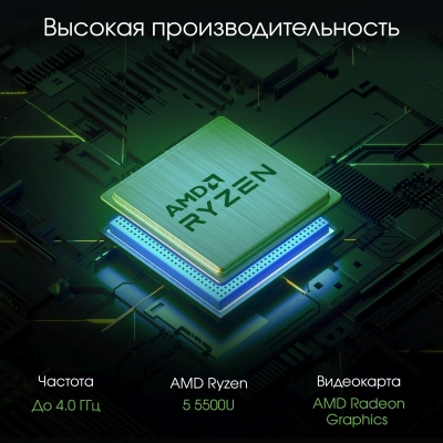 Моноблок Digma Pro Vision 23.8" Full HD Ryzen 5 5500U (2.1) 8Gb SSD256Gb RGr CR Windows 11 Pro Eth WiFi BT 90W клавиатура мышь Cam черный 1920x1080