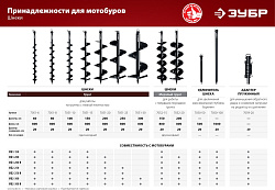 Удлинитель шнека для мотобуров Зубр 7050-50 для МБ1-150/200/200Н МБ2-250/250Н/300/300Н