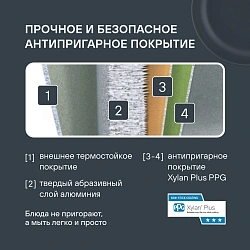 Набор сковород Rondell Kortado RDA-1788 3 предмета