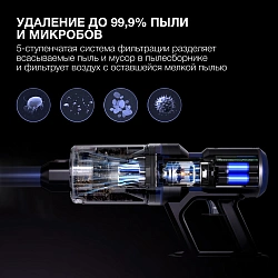 Пылесос Hyundai HYV-S7970 500Вт серый/синий