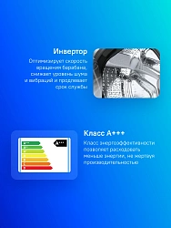 Стиральная машина Bosch WAN24200ME пан.англ. класс: A+++ загр.фронтальная макс.:8кг белый инвертор