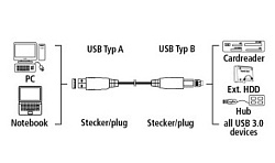 Кабель Hama H-54500 USB A(m) USB A(m) 1.8м (00054500)