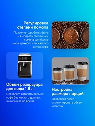Кофемашина Philips Series 1200 EP1223/00 1500Вт черный/белый