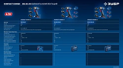 Дрель-шуруповерт Зубр DB-50-42-H3 40Вт аккум. патрон:быстрозажимной (кейс в комплекте)