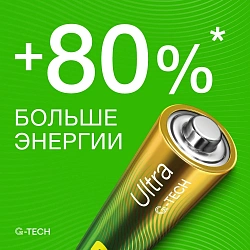 Батарея GP Ultra 24AUA21-2CRSBC12 AAA (12шт) блистер