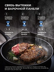 Вытяжка встраиваемая Lex Nova 600 Inverter GR серый управление: сенсорное (1 мотор)