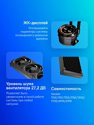 Система водяного охлаждения ID-Cooling SL360 Pro Se Soc-AM5/AM4/1200/1700/1851 черный 4-pin 14-27.2dB Al+Cu LCD 350W Ret