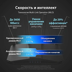 Роутер беспроводной Asus RT-BE58U BE3600 100/1000/2500BASE-T черный