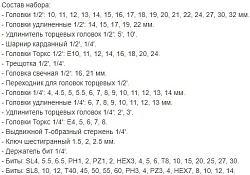 Набор инструментов Zitrek SAM108 108 предметов (жесткий кейс)