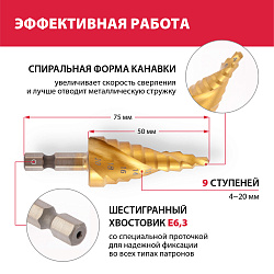 Сверло Matrix 72356 универсал. Дл=73мм (1пред.) для дрелей