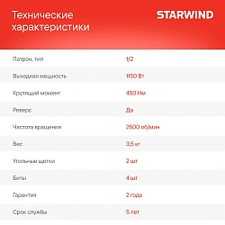 Гайковерт Starwind AIW450-1.2S1 1150Вт патрон:квад.1/2" (кейс в комплекте)