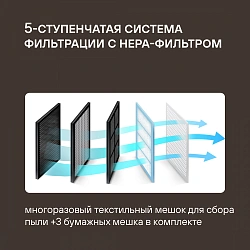 Пылесос Rondell RDE-2054 2000Вт красный/черный