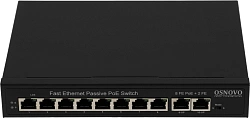 Коммутатор Osnovo SW-21000/A(120W) (L2) 8PoE 120W неуправляемый