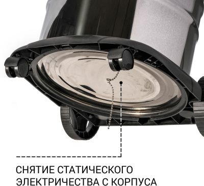 Строительный пылесос Bort BSS-1620-Storm 1600Вт (уборка: сухая/влажная) синий