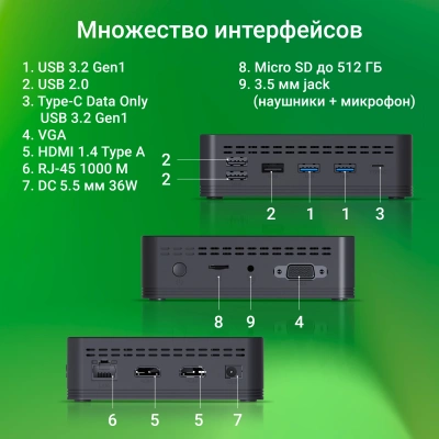 Неттоп Digma Mini Office Cel N4020 (1.1) 8Gb SSD256Gb UHDG 600 CR Windows 11 Pro GbitEth WiFi BT 36W черный (DPCN-8CXW01)