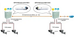 Модуль Osnovo SFP-S1SC12-G-1310-1550-I
