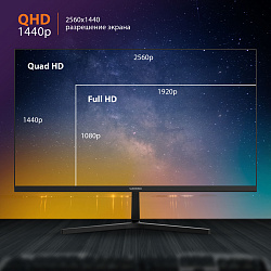 Монитор SunWind 27" SM-27QI201 черный IPS LED 16:9 HDMI M/M матовая 300cd 178гр/178гр 2560x1440 75Hz G-Sync DP 2K 4.3кг
