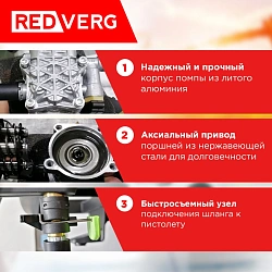 Минимойка RedVerg RD-HPW1800 1800Вт