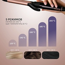 Щипцы Polaris PHS 2533KT Digital Pro 50Вт черный/золотистый макс.темп.:200С покрытие:керамическое (PHS 2533KT)