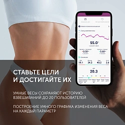 Весы напольные электронные Polaris PWS 1892 макс.180кг графитовый