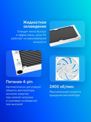 Система водяного охлаждения Deepcool LT360 ARGB Soc-AM5/AM4/1200/1700/1851 белый 4-pin 38.71dB Al 300W 1856gr Ret (R-LT360-WHAMNC-G-1)