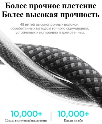 Кабель Romoss CB3235 1746963 USB Type-C (m)-USB Type-C (m) 1.2м черный