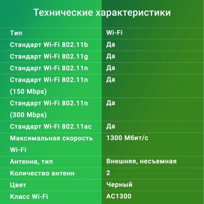 Сетевой адаптер Wi-Fi Digma DWA-AC13002E AC1300 USB 3.0 (ант.внеш.несъем.) 2ант.