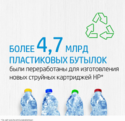 Картридж струйный HP 47 6ZD21AE черный (1300стр.) (26мл) для HP DJ IA Ultra 4828