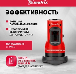 Уровень лазер. Matrix 35023 2кл.лаз. цв.луч. красный 2луч.