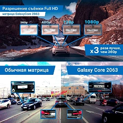Видеорегистратор TrendVision Online SKY 4G черный 2Mpix 1080x1920 1080p 150гр. GPS внутренняя память:0.5 Ingenic T23