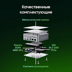 Неттоп Digma Pro Minimax X5 Ryzen 7 7840HS (3.8) 16Gb SSD512Gb 780M Windows 11 Pro GbitEth WiFi BT 100W серебристый (DPR7-ADXW01)