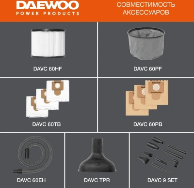 Строительный пылесос Daewoo DAVC 2500SD 1400Вт (уборка: сухая/сбор воды/выдув) оранжевый