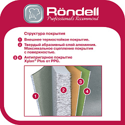 Сковорода-гриль Rondell Fest RDA-1525 квадратная 26см покрытие: Xylan Plus ручка несъемная (без крышки) черный