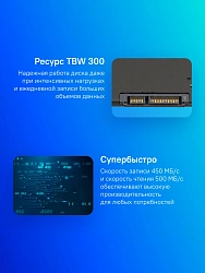 Накопитель SSD Kingston SATA-III 960GB SA400S37/960G A400 2.5"