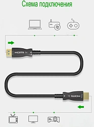 Кабель соединительный аудио-видео Premier 5-806 5.0 HDMI (m)/HDMI (m) 5м. позолоч.конт. черный