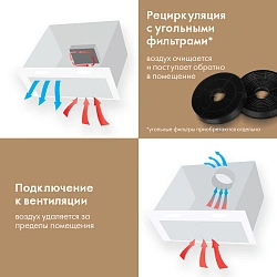 Вытяжка встраиваемая Domfy DM6036BB WG белый управление: кнопочное (1 мотор)