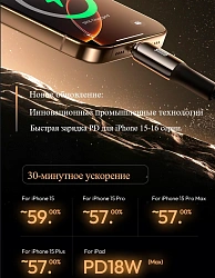 Кабель Romoss CB303A 6958377525975 USB (m)-USB Type-C (m) 2м черный