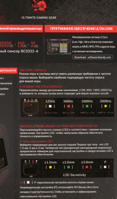 Мышь A4Tech Bloody W60 Max черный оптическая 10000dpi USB 7but (W60 MAX STONE BLACK)