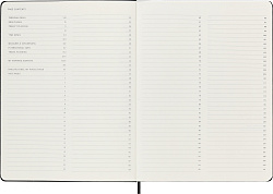 Блокнот Moleskine PROFESSIONAL PROPFNTB4HBK XLarge 190х250мм 192стр. твердая обложка черный
