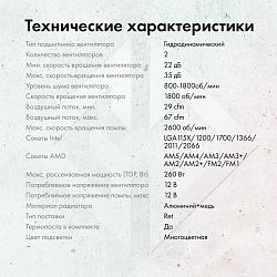 Система водяного охлаждения GMNG GG-LC240ARGB1 ARGB Soc-AM5/AM4/1200/1700/1851 черный 4-pin 22-35dB Al+Cu LCD 260W 1200gr Ret (GG-LC240ARGB1-BK)